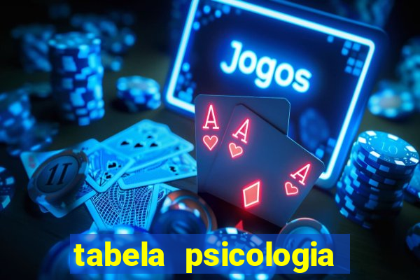 tabela psicologia das cores